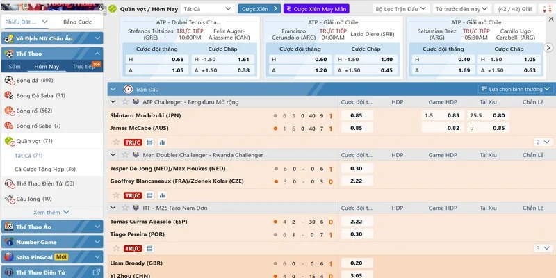 Kết quả trận đấu trực tiếp