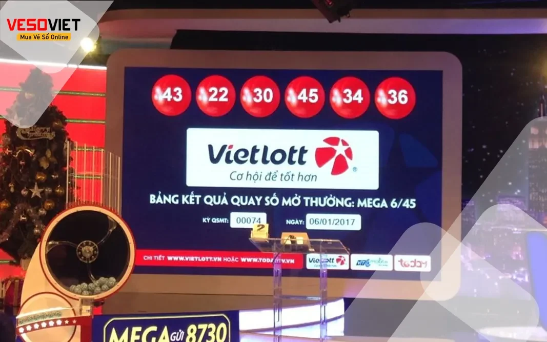 Xổ số Vietlott hiện đại